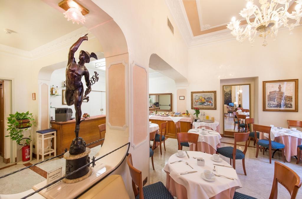 Strozzi Palace Hotel Florence Ngoại thất bức ảnh