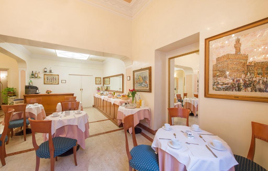 Strozzi Palace Hotel Florence Ngoại thất bức ảnh